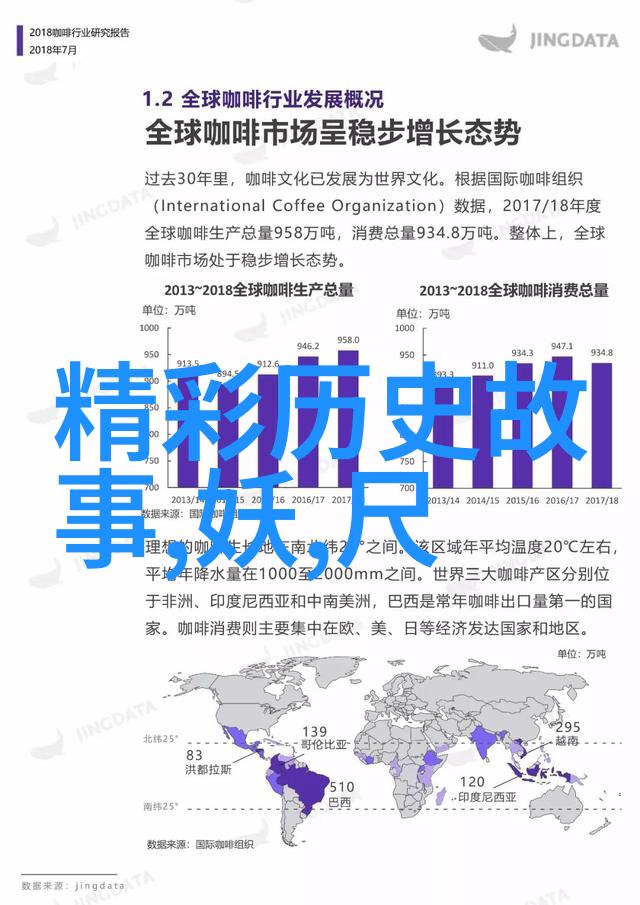 主题我来告诉你1840一1949年思维导图的故事从蒸汽机到火箭船一代代人的智慧之旅