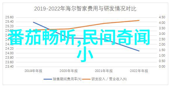 行动的节奏探索49式动作背后的艺术与科技