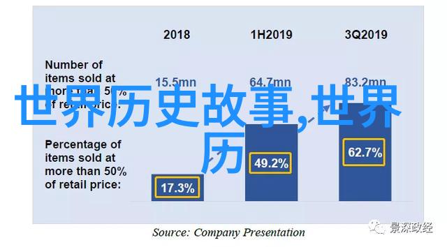 2021年天下奇闻我的好奇心被这些离奇事件点燃了