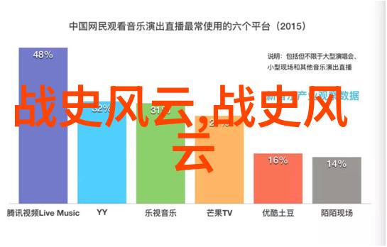 李白的床笫幽情儿童睡前故事大全中的古诗仙