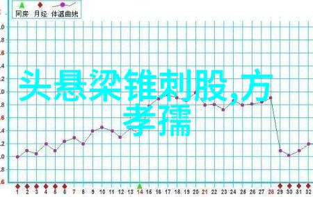 坐地铁车被挤到高C我是怎么了