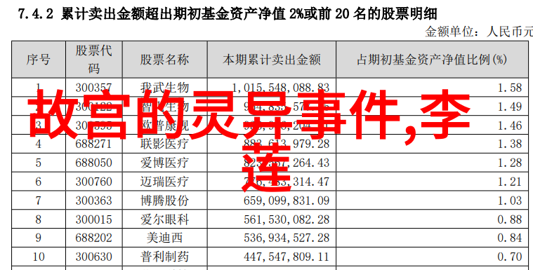 中国民间故事龙井传说在人文历史的小故事中龙井传说是一则关于人物的美丽故事