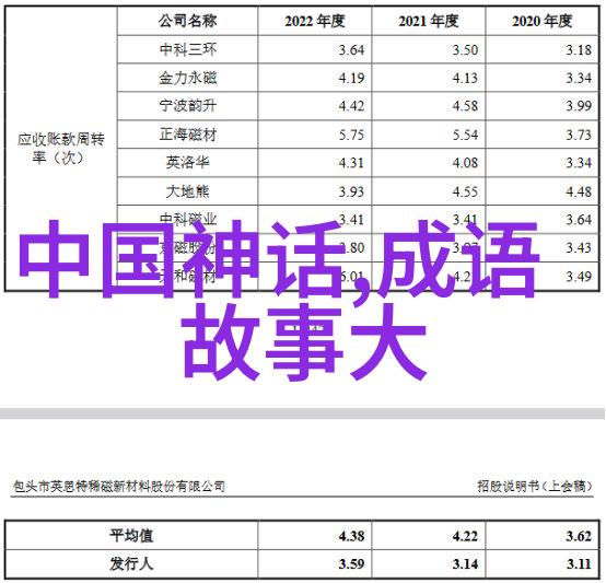 揭秘帝国产后花园帝国野史趣闻中的宫廷秘密与皇家玩笑