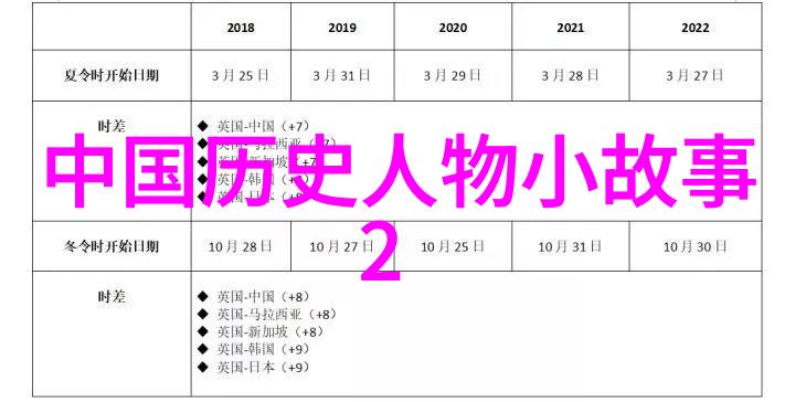 黄土岭上的八路军神话般的战斗