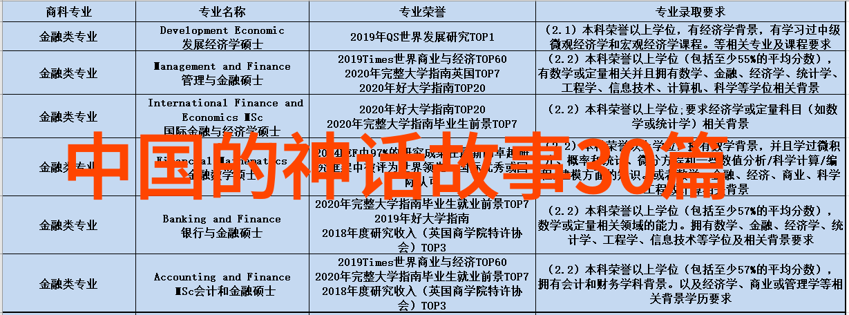 穿越时空的故事揭秘中国古代最著名的民间传说