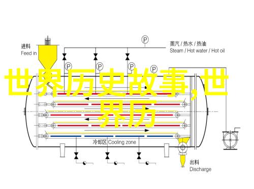 探索自然之旅野外生存技巧