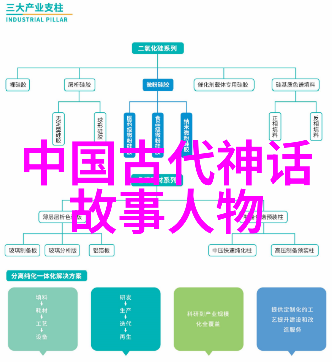 夜幕下的奇幻旅程小熊和星光的秘密之旅