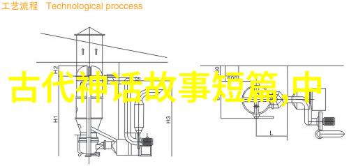 怎样解读那些充满寓意和隐喻的中国神话