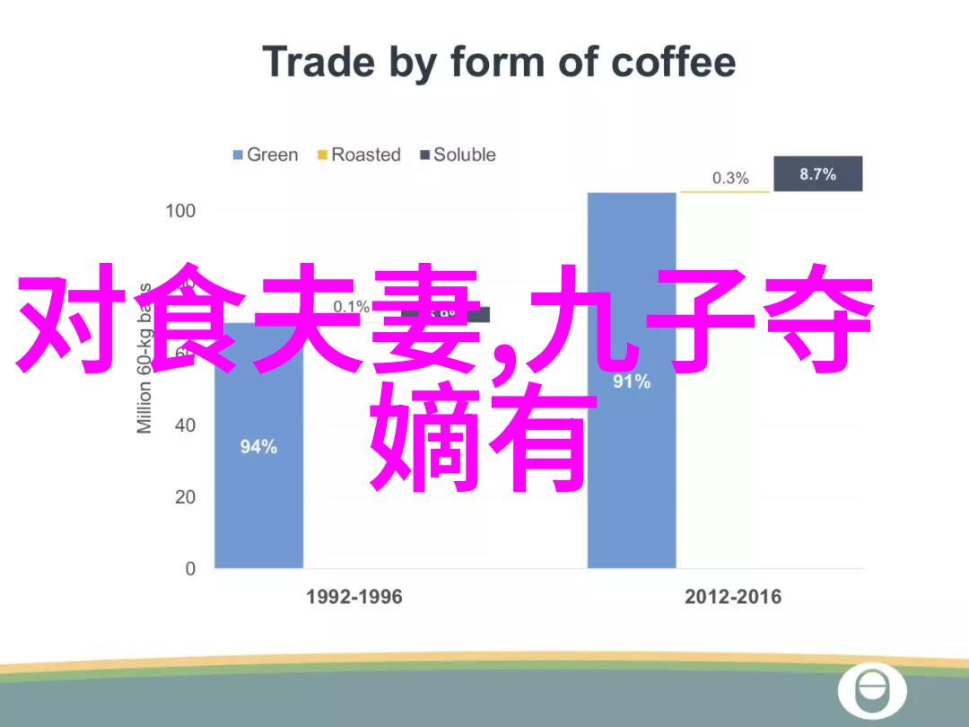 那些上古生物如巨鸟怪兽它们究竟来自哪里来又去向何方