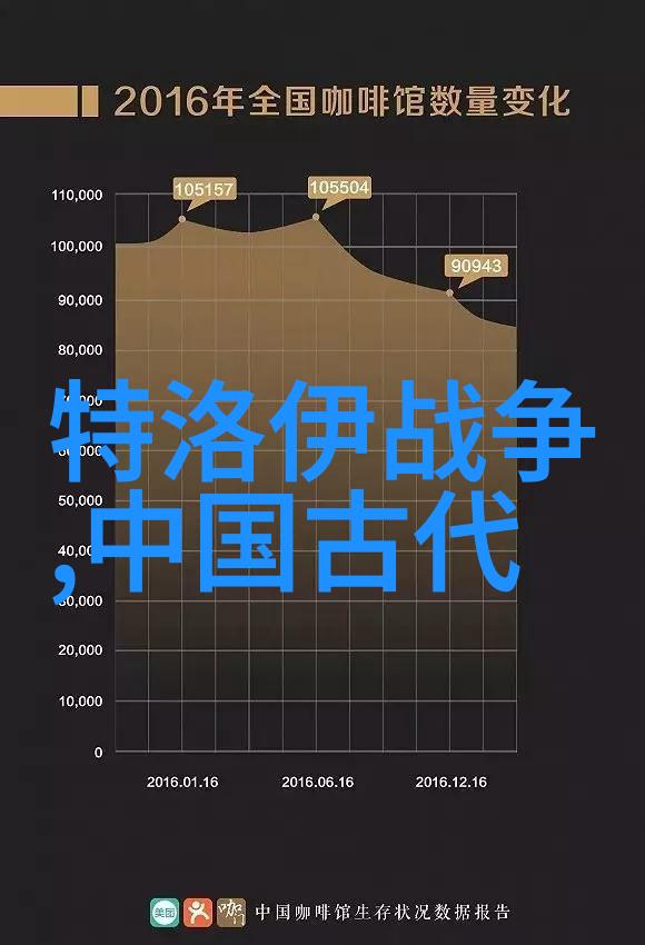 龙的传人一段关于智慧与勇气的古老故事