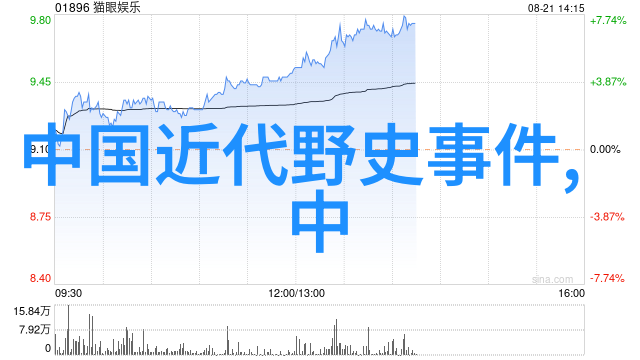 中国近代史的人物故事西湖烟水里飘散酒香与人生波澜