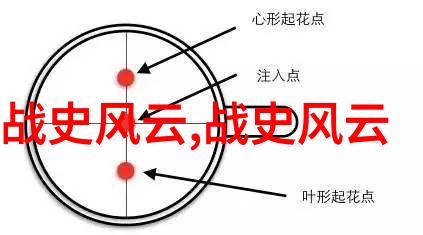 从神话的光辉到尘世的沉浮30个颠覆传统故事