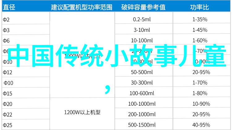 温暖的记忆与禁锢的心灵童年禁恋的双重面貌