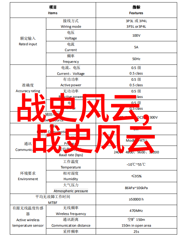 江湖行走的文人墨客中国古代名士生活细节