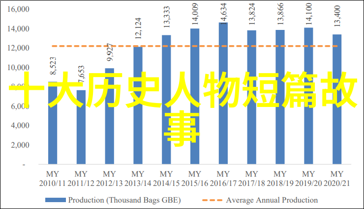 为什么有些农田里的作物会突然出现奇异的图案