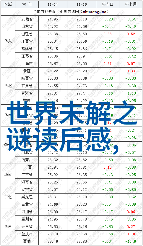 南海观音的神话故事为什么在社会中广为流传