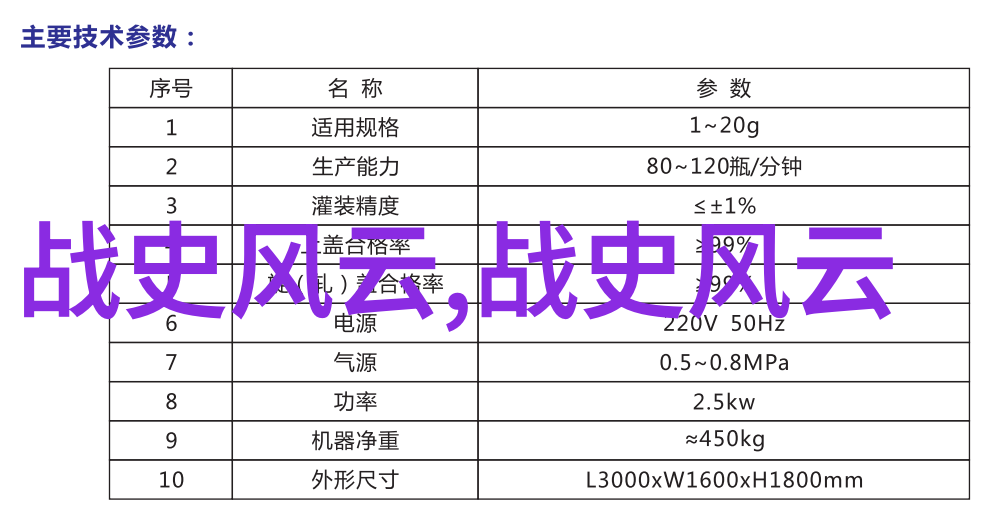 探索那些永恒不变的情感爱友谊和牺牲在儿童红色小说中它们又是如何体现出来的