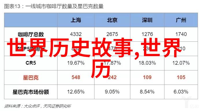 历史时光中的奇迹一分钟了解李白的诗行神韵