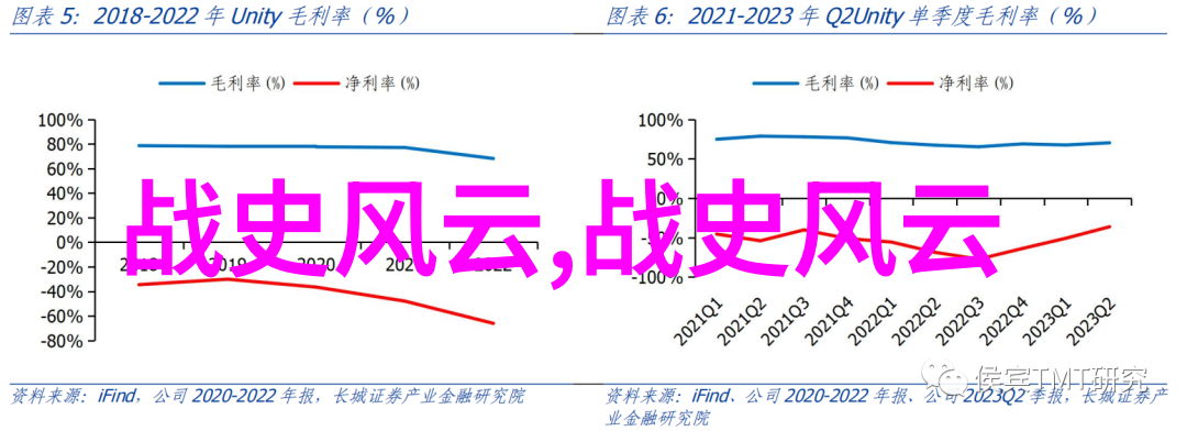 神话传说中的古老智慧探索四大神话故事的奥秘与寓意