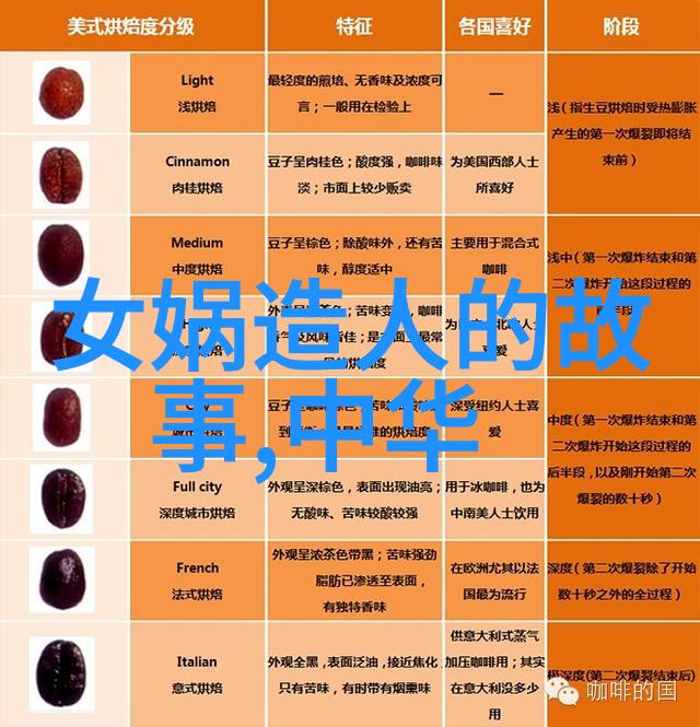 历史人物故事简短四年级学生的时空探险