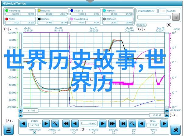 解析1986年中国春节联欢晚会恐怖元素的文化背景与社会意义