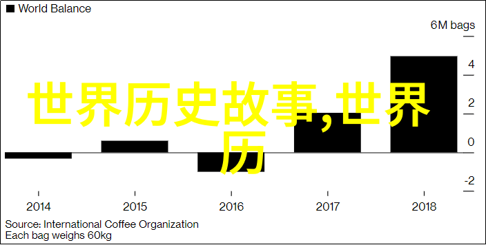 公孙衍我是如何在江湖中遇见他的