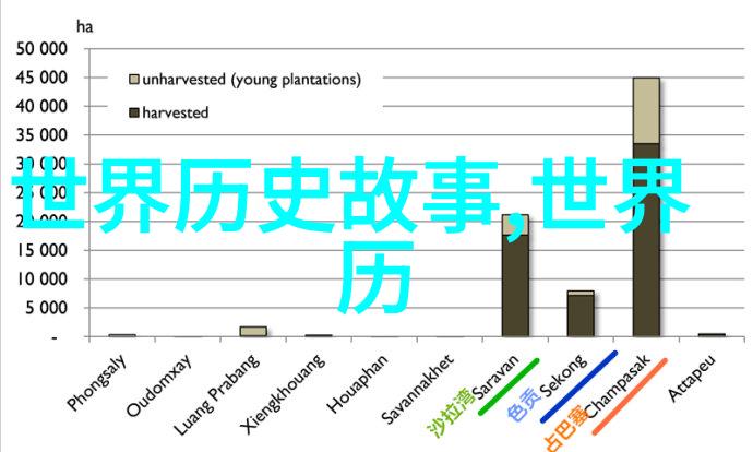 中国传统文化经典故事-聊斋志异探索古代中国的超自然世界