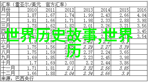 古老传说中的奇迹12个神话故事的精彩篇章神话故事集民间传说古代传奇