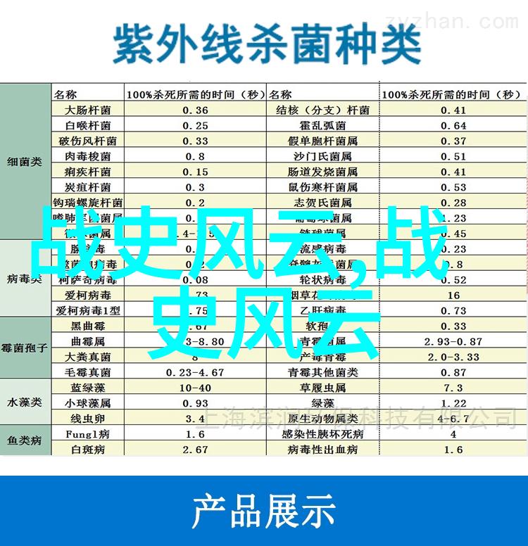 彩云之末传说中的四大名著改编成电影值得一看吗