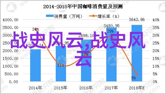 穿越时空的龙舟中国历史中的英伦趣事探索