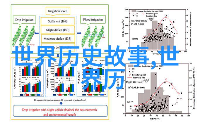 元代历史背景下彭浚是谁他又是个怎样的人