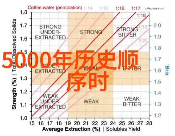 双指探洞一分钟200次挑战极限的快节奏生活