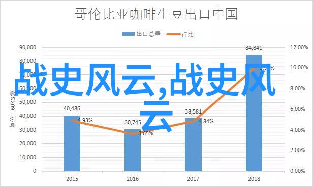 穿越时空的笑谈揭秘中国历史野史趣闻