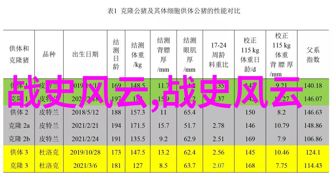 在古希腊神话故事的迷雾中你准备好揭开哪些神秘面纱