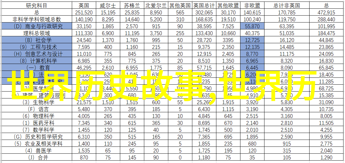 历史网站推荐我来带你走进那些真实的历史时光