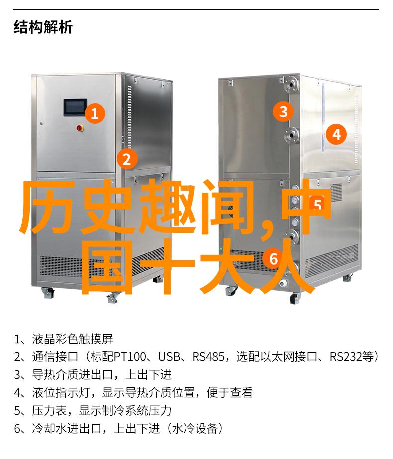 明末隐逸林黛玉的真实故事