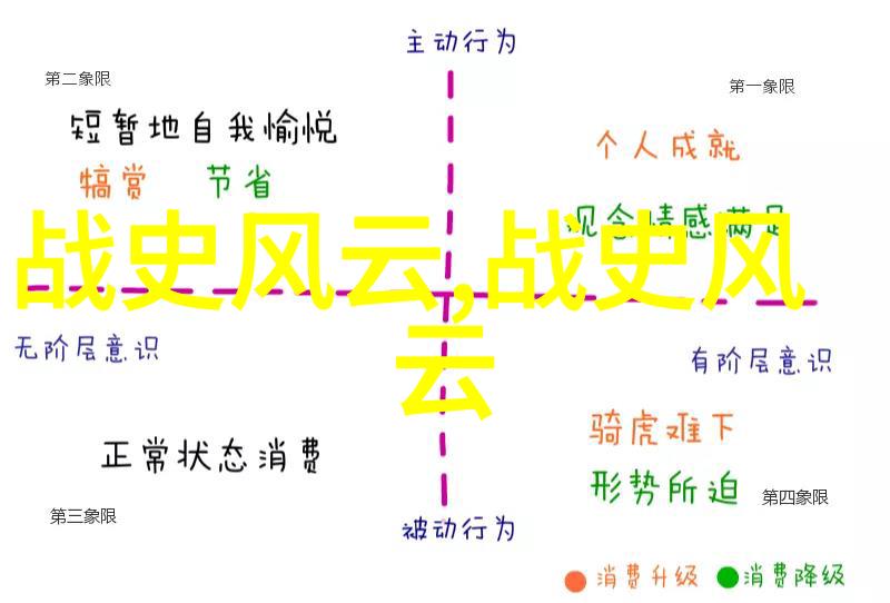 重现古代风貌通过全文阅读感受中国神话传说的魅力