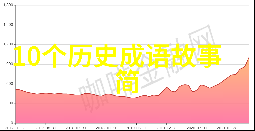 深度探究1对3的不可能梁医生的逆袭之谜