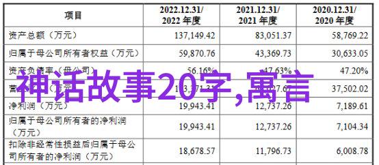 李白曾倒插门入赘名门望族十个红色经典故事中又有几件是他亲身经历的呢