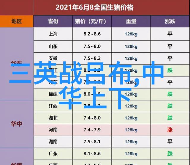 五路财神是怎么来的它的来历和传说又是什么呢