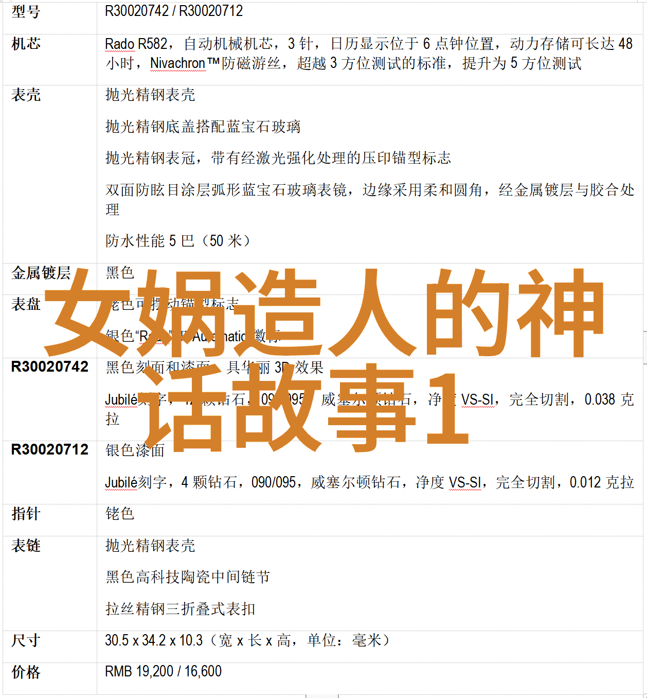 春节喜气洋洋变鬼影乱窜一场不为人知的闹鬼晚会