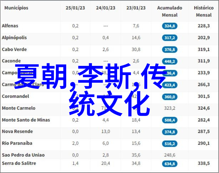 赫尔墨斯的箭与权杖符号学解读