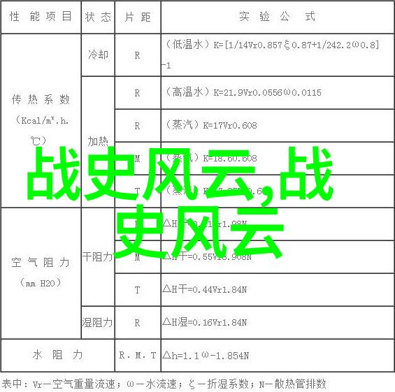 历史的长河中哪些故事将成为中学生们不可忽视的知识基石