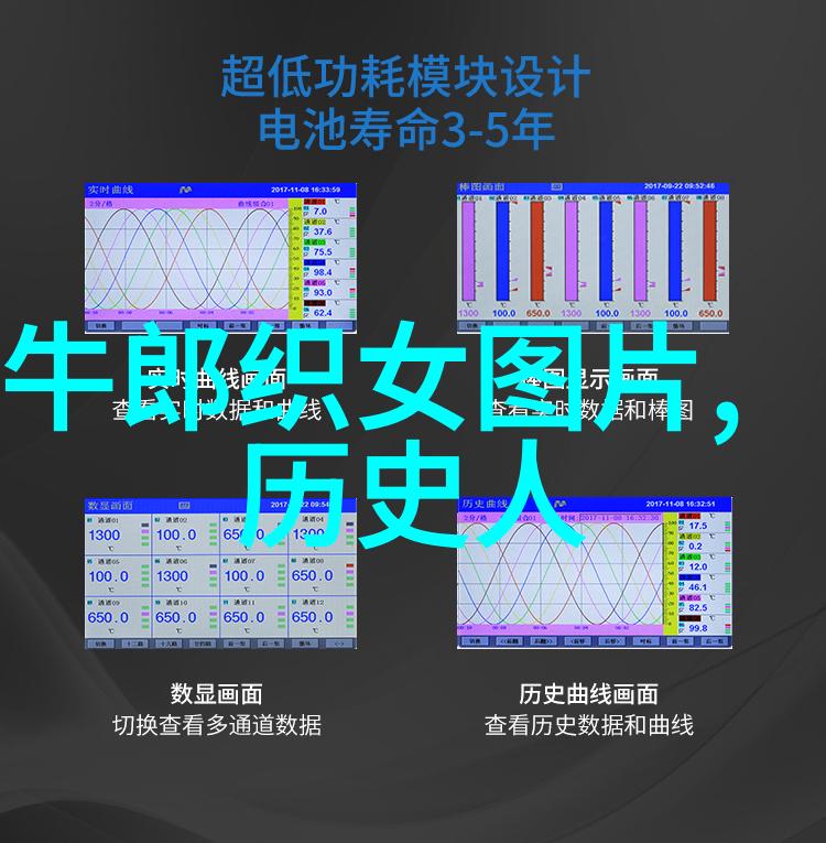 从古老的烽火到现代的微博穿越千年沧桑上下五千年的故事