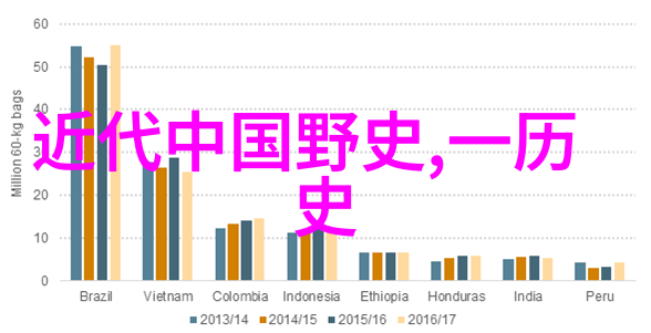 中国民间传说我亲眼见证的龙宫奇遇