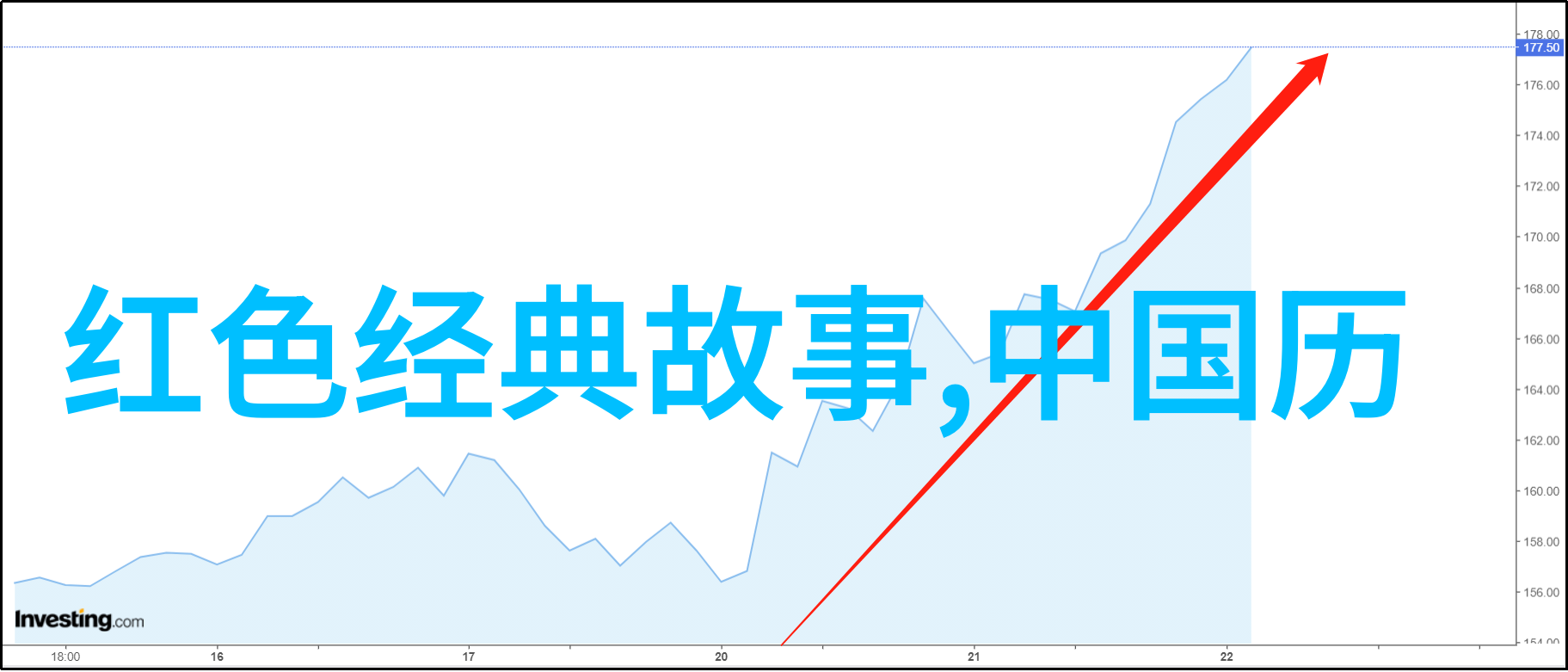 风暴之巫师希腊英雄奥德修斯的大海征途