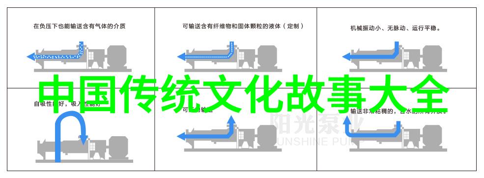 他为何没有子女呢溥仪是清王朝最后一位皇帝成为中国十大奇闻事件之一