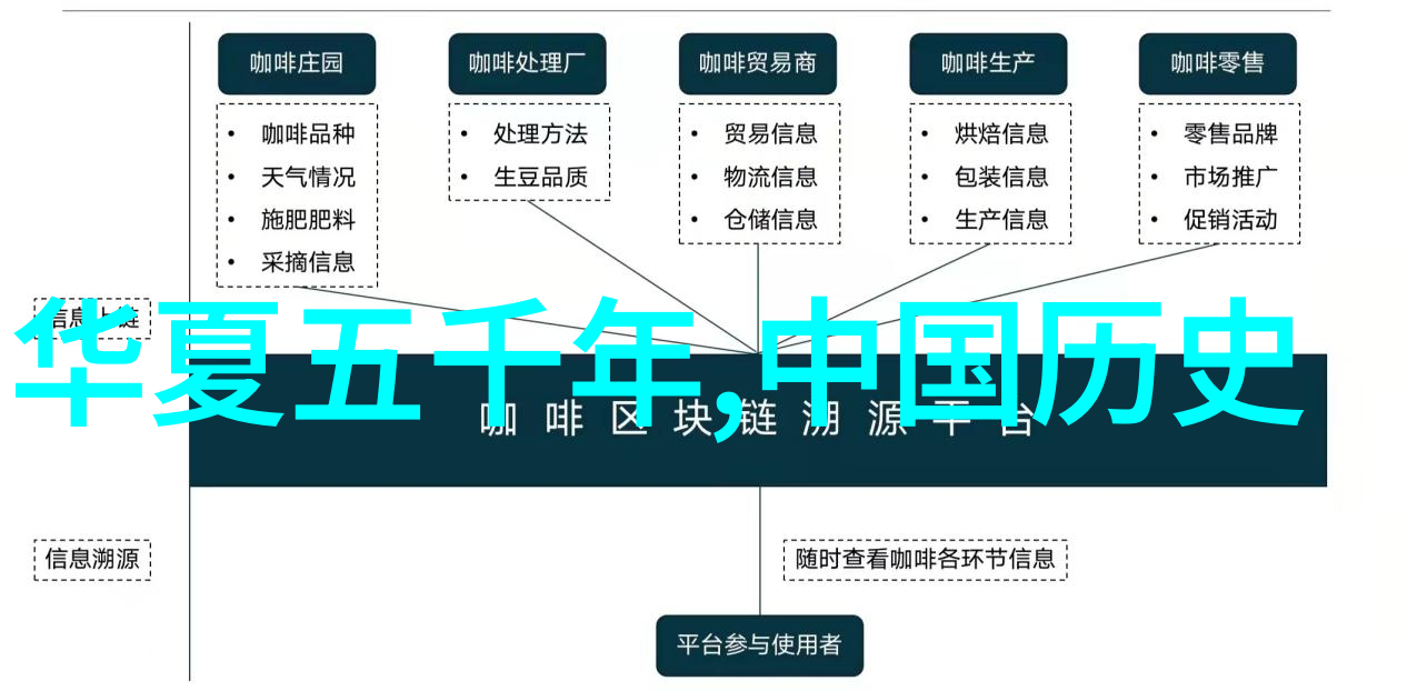 魔幻森林里的红衣小女孩