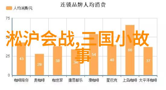 东周列国志越人智谋破秦军