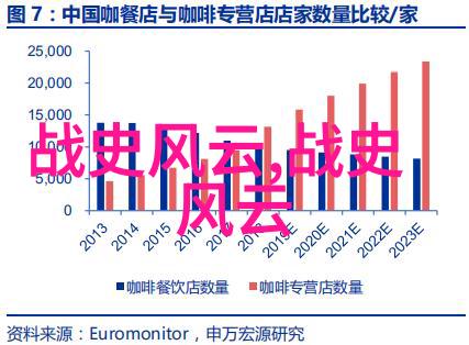 森林里的智慧之树与时间的河流